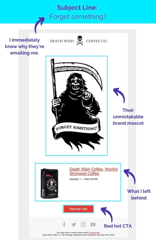 Death Wish Coffee Email